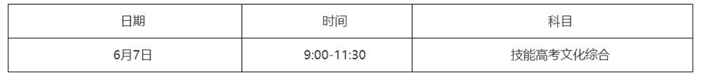 湖北2021新高考考纲