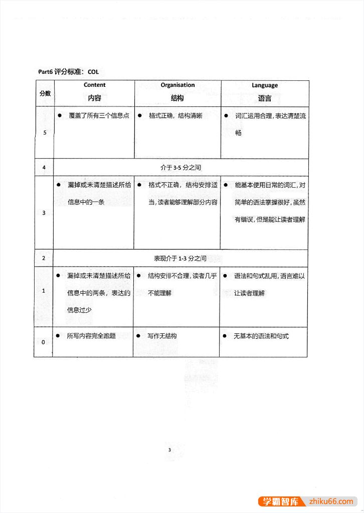 KET英语备考写作秘籍PDF电子版(有最新的考场试题回忆版)