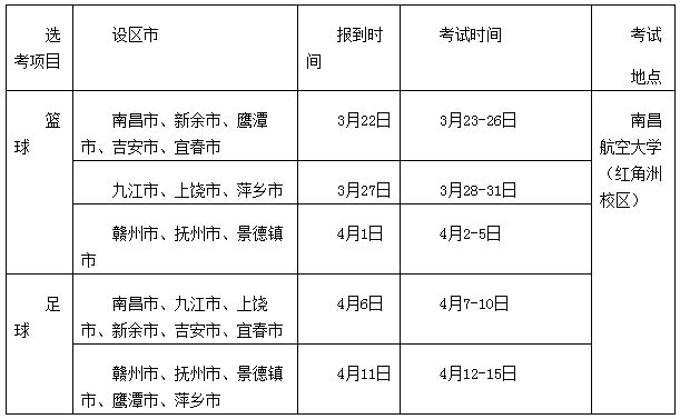 2021江西体育高考时间