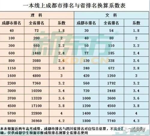 2021年甘肃高考能复读吗