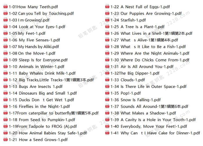 《Let’s Read and Find out Science》118册自然科普绘本PDF 百度云网盘下载