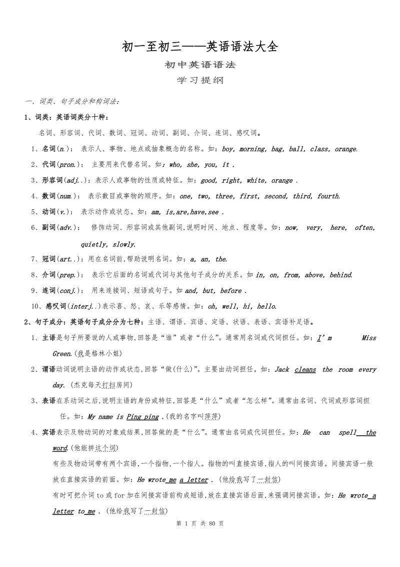 初中英语语法教学视频,英语教学视频大全免费初中