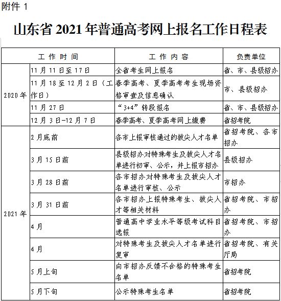 2021年高考听力报名网