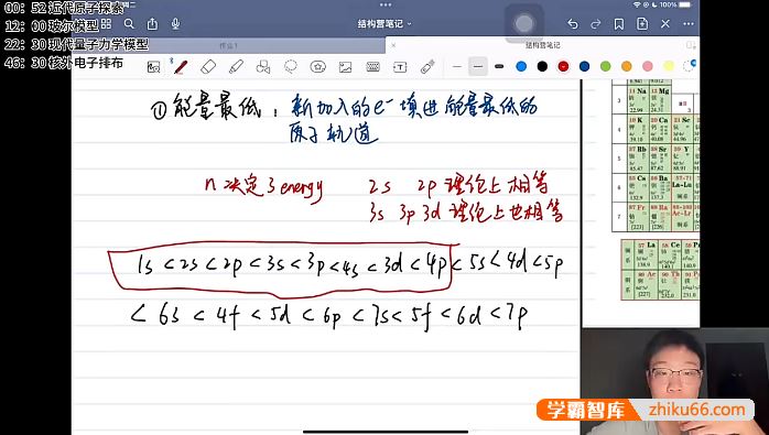 竣羽化学2025届高三化学 竣羽高考化学全年爆破营