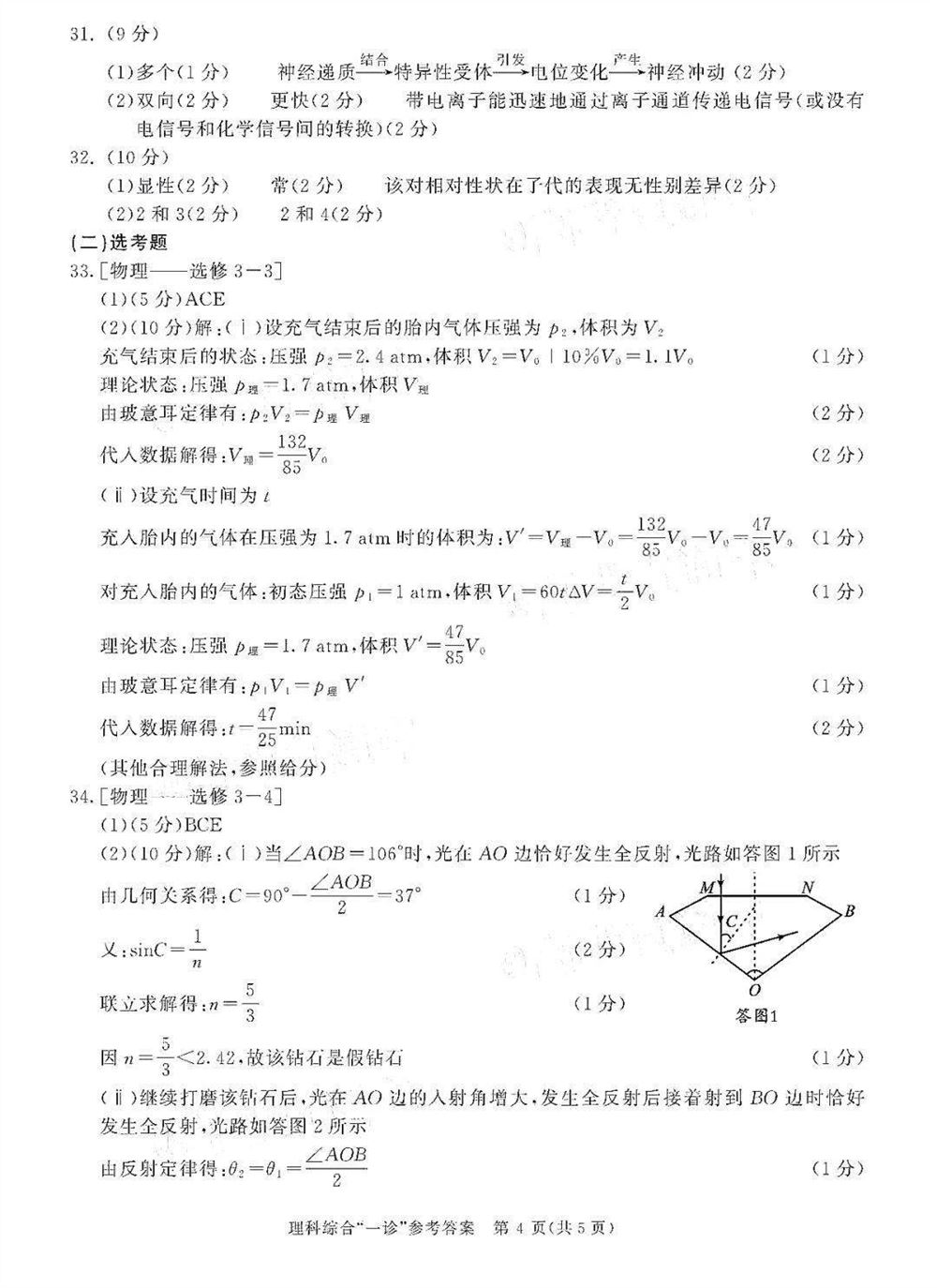 2021四川高考参考人数