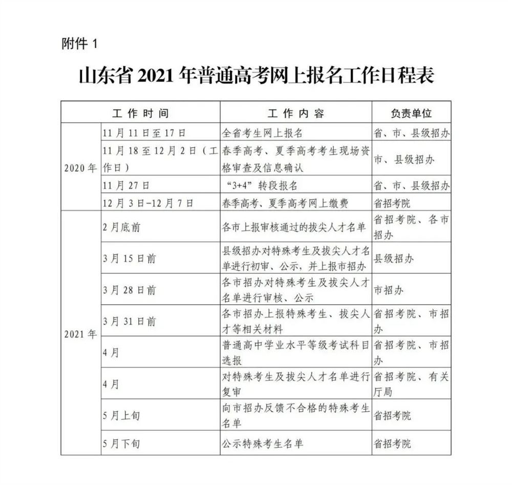 山东2021年普通高考