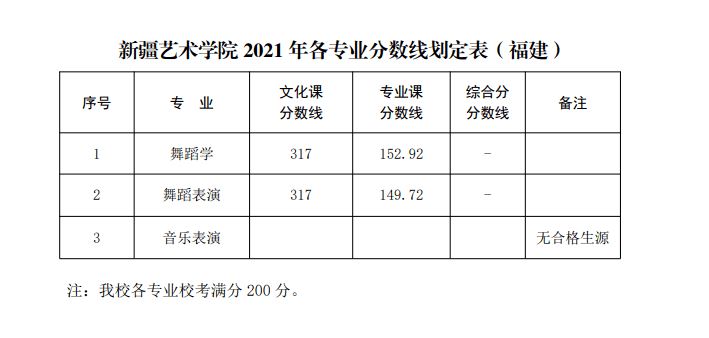 山东曲阜高考前培训文化课哪里最好