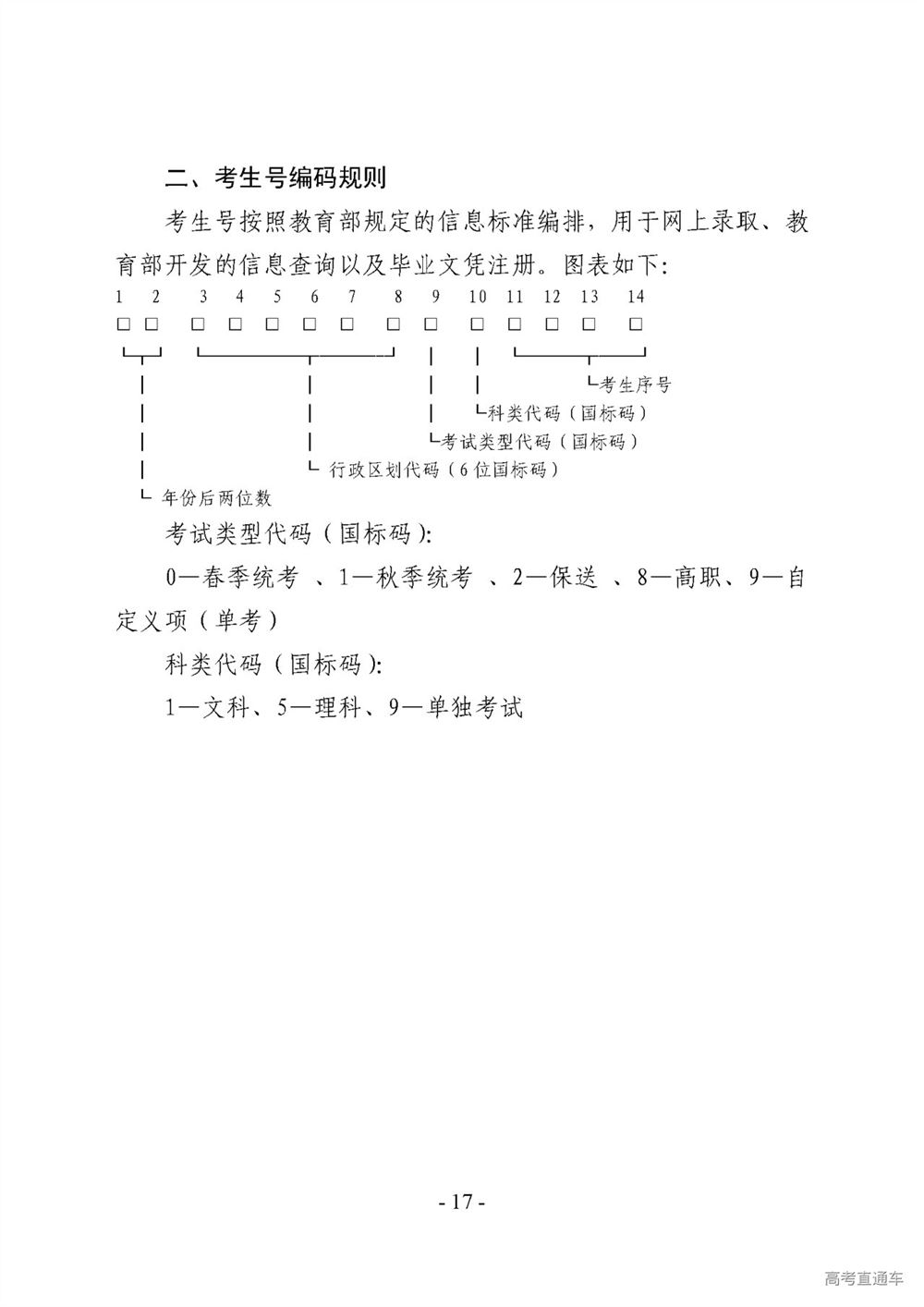 贵州2022高考报名入口官网