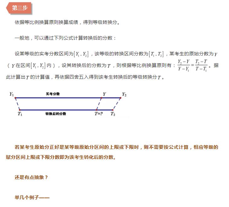 福建省2021高考选科