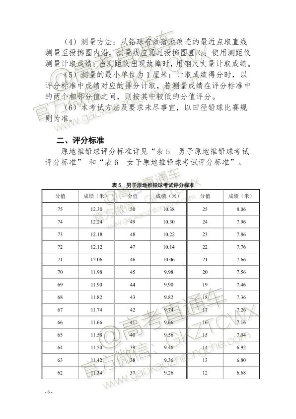 2022江西高考体育项目评分