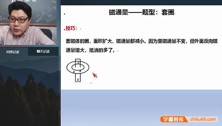 柴森物理柴森高二物理2021年春季系统班