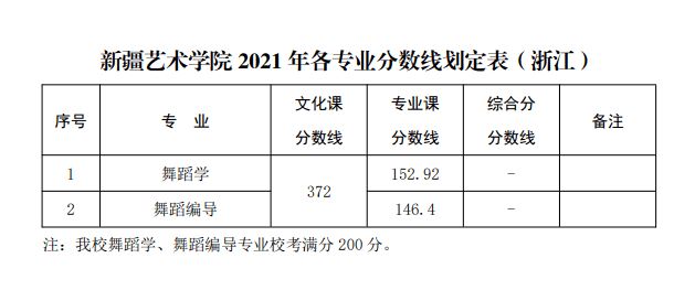 山东曲阜高考前培训文化课哪里最好