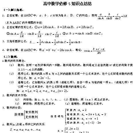 高一知识点大全,高一知识点大全数学