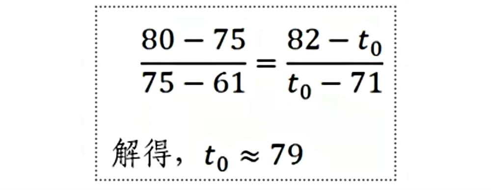 2021年高考怎么赋分