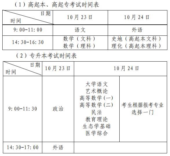 2022河南成人高考去哪里报名