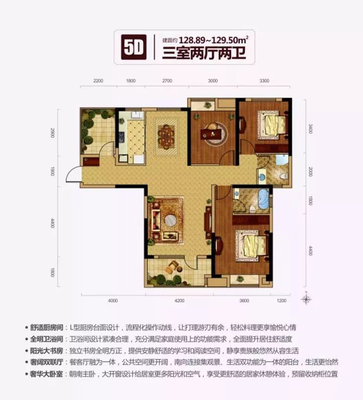 湖北省教育厅新高考培训