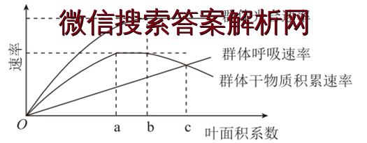 浙江省2022年高考模拟训练卷语文答案