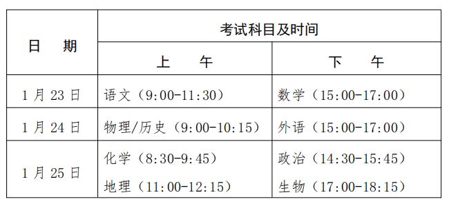 2022年北京高考听说时间