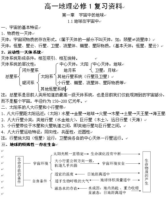 地理高一必修1知识点笔记,地理高一必修1知识点归纳