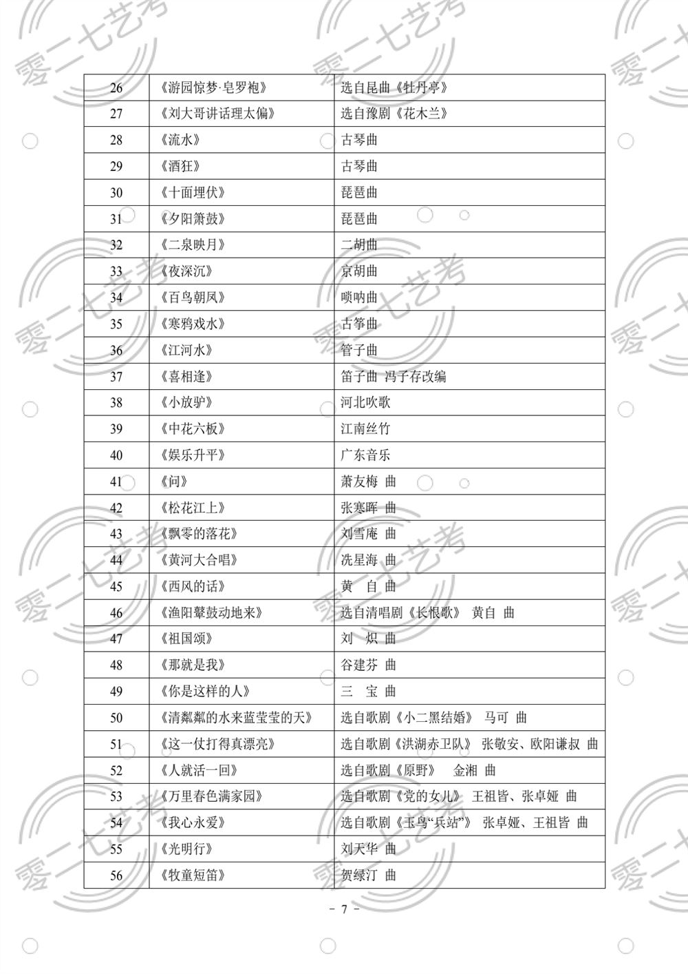 湖北省2022技能高考大纲