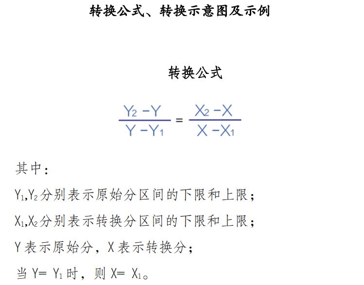 2021高考每门时间安排