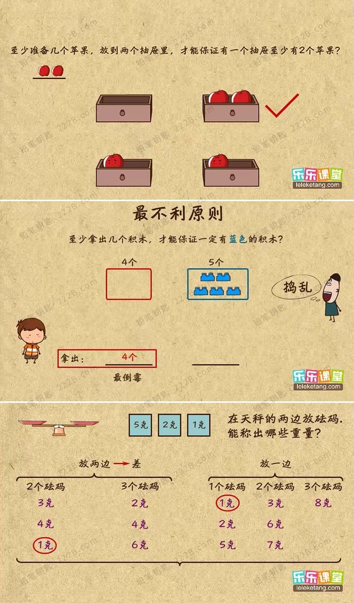 《天天练小学奥数》三年级120节MP4视频课程 百度云网盘下载