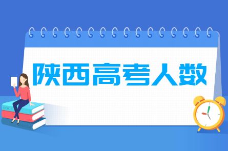 陕西2022届高考人数