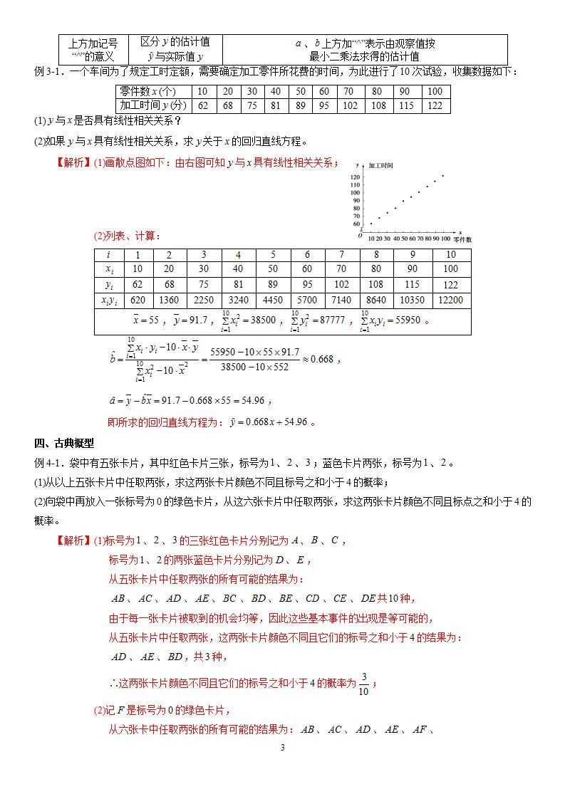 河北省2022年高考数学教材