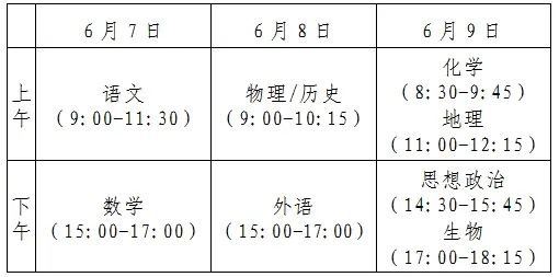 河北2021年高考学科时间分布