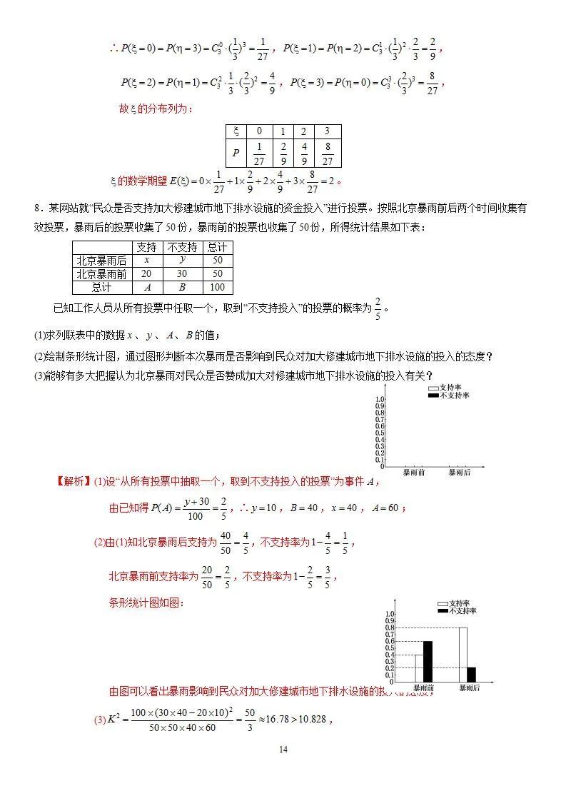 河北省2022年高考数学教材