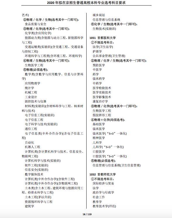 2021各大学对新高考选科的要求