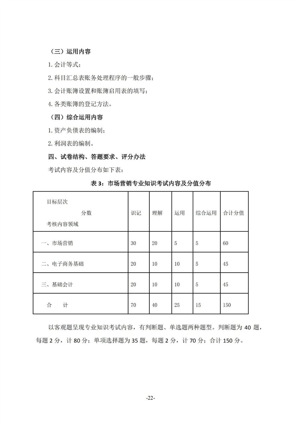 湖北2021医学技能高考