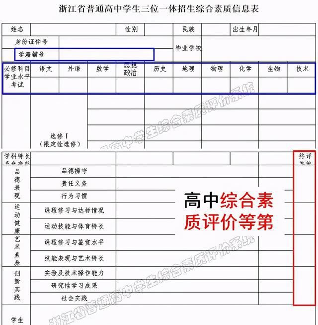 浙江省2021年高考报名流程