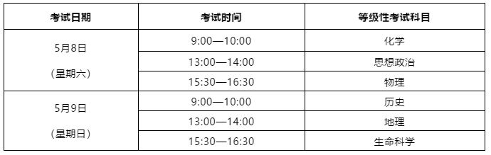 2021年上海高考什么时候报名