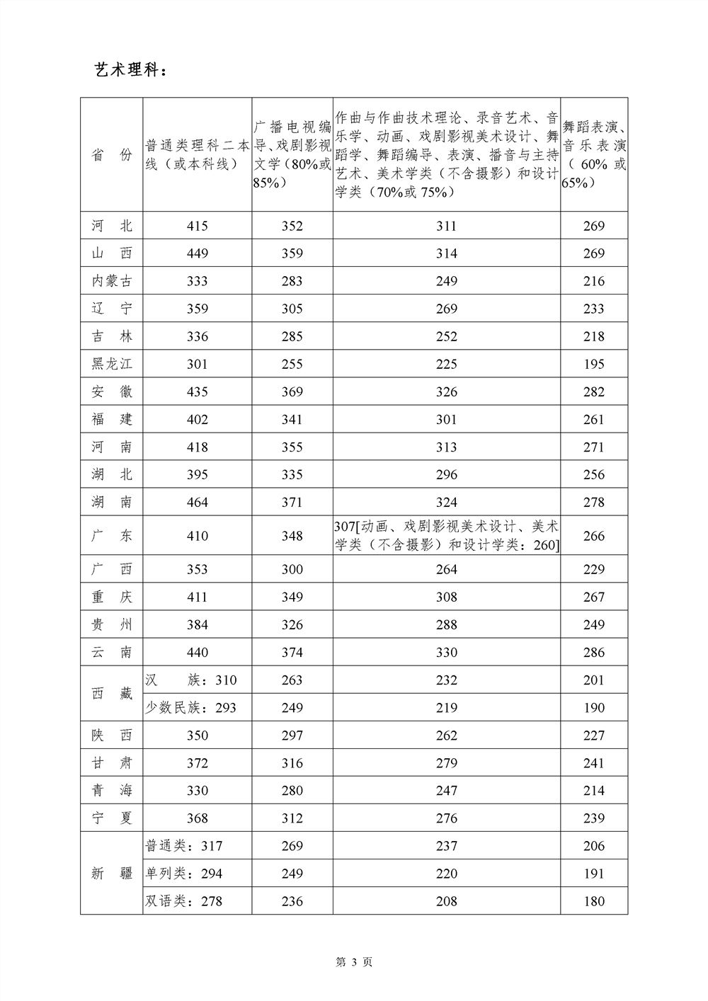 山西高考小提琴培训机构