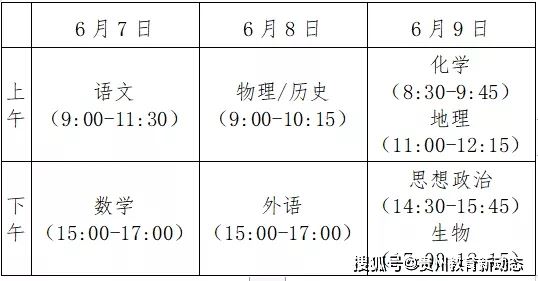 贵州省2021届高考政策会变吗