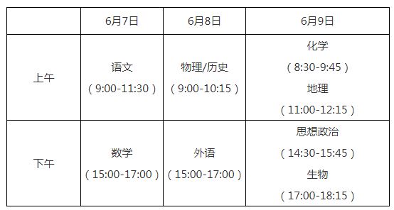 2021年江苏高考几号