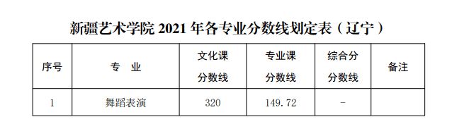 山东曲阜高考前培训文化课哪里最好