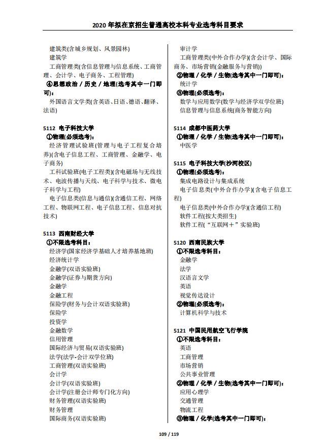 2021各大学对新高考选科的要求