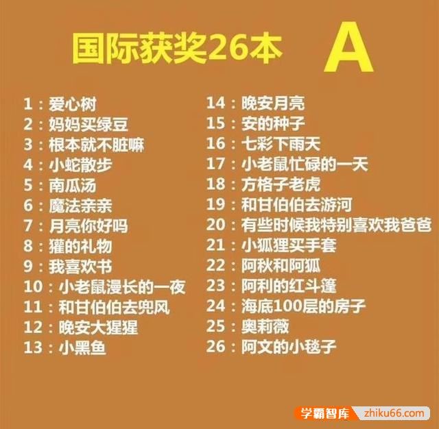 适合2-3岁儿童的绘本有哪些？