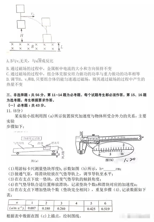 湖南2022年高考会用新试卷吗