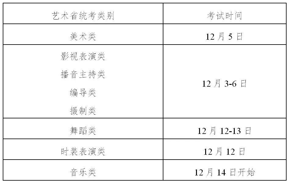 距离2021浙江高考还有