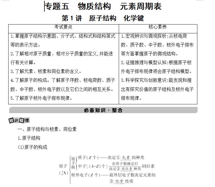 2022山西版3年高考2年模拟英语答案