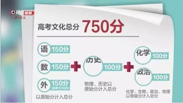 2022年江苏高考新政