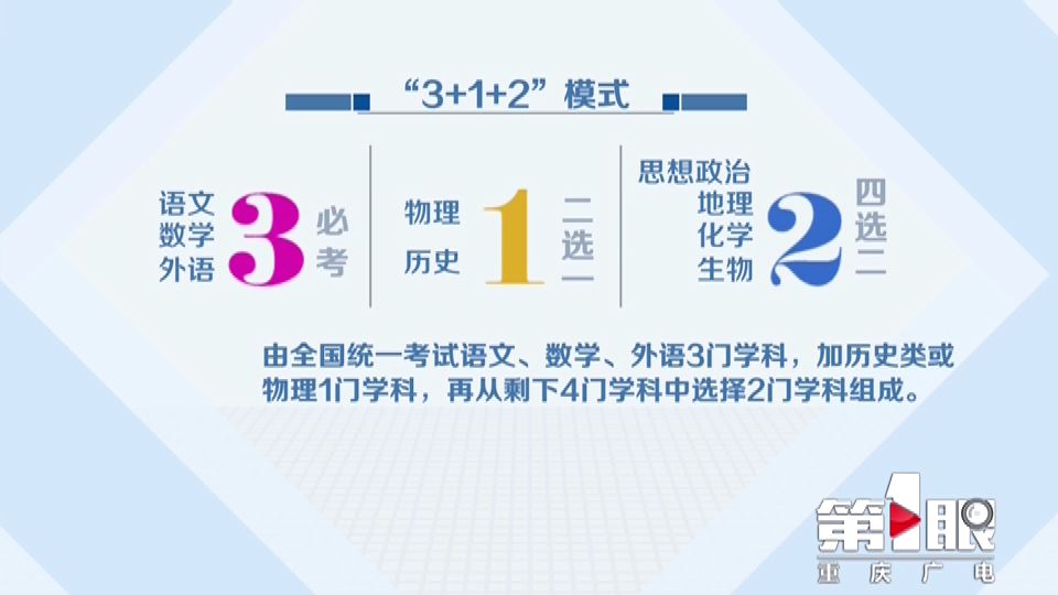 四川省2021高考加分政策