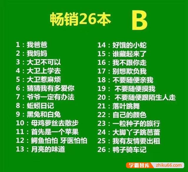 适合2-3岁儿童的绘本有哪些？