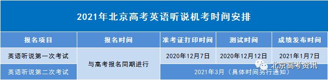 北京英语高考2021满分