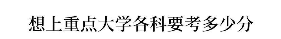 安徽高考2021选几科