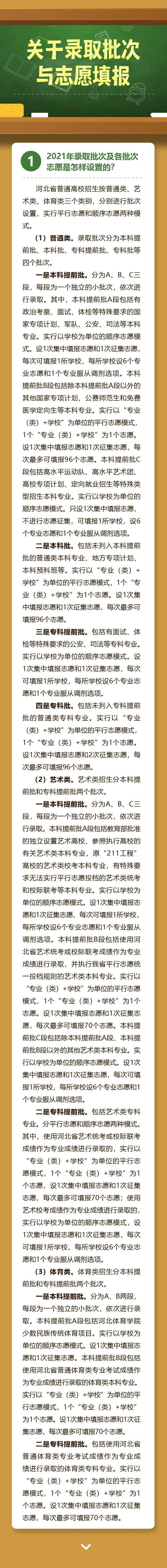 2021河北新高考考试大纲