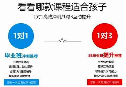 2022年江苏高考改革后复读